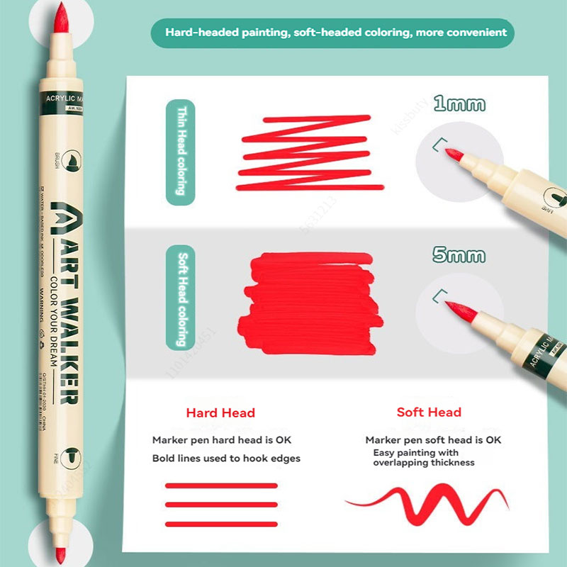Marcadores de Pintura Acrílica - Copic Marker Classic reseña y precio