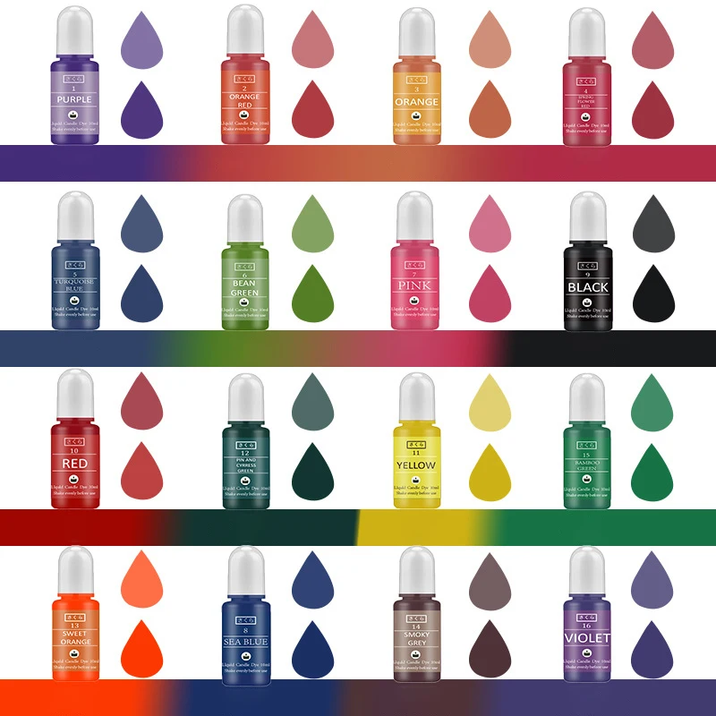 Kit de pigmento de resina epox - Candle Supplies Kit reseña y precio