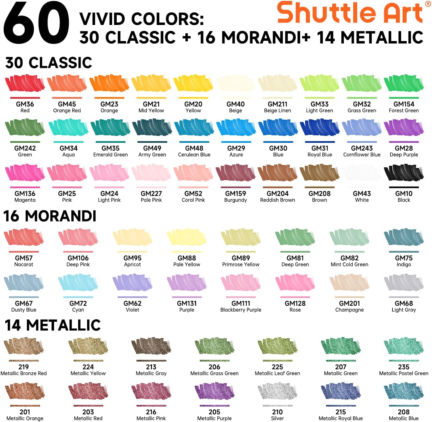 Marcadores de Pintura Acrílica - Copic Marker Classic reseña y precio