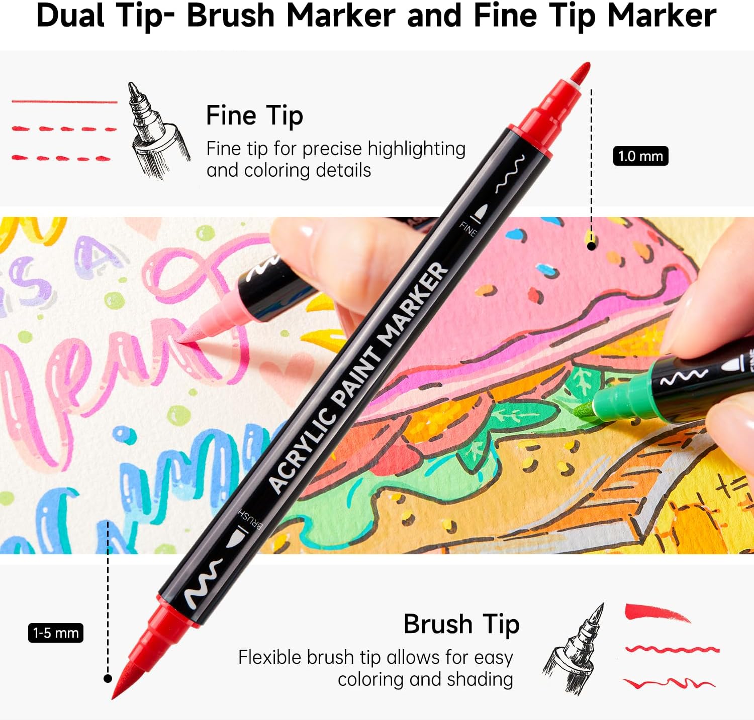 Marcadores de Pintura Acrílica - Copic Marker Classic reseña y precio