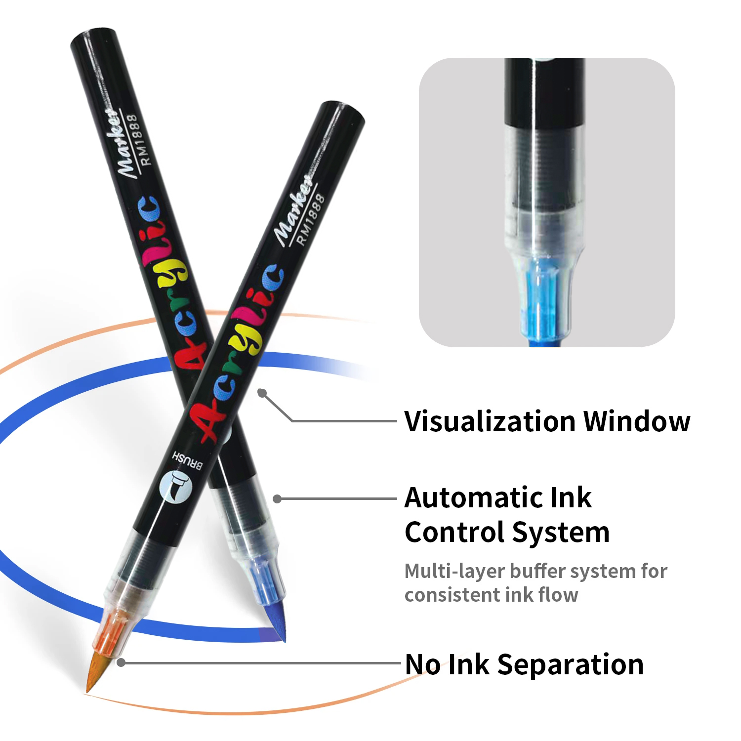 Marcadores de bolígrafos de pi - Copic Marker Classic reseña y precio